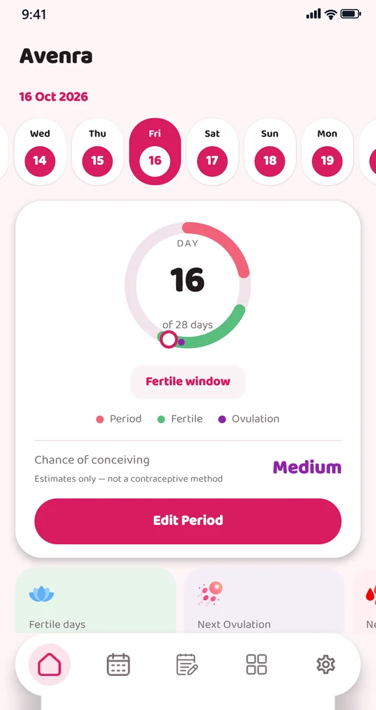 Avenra period tracker home screen showing cycle day 16 and the fertile window