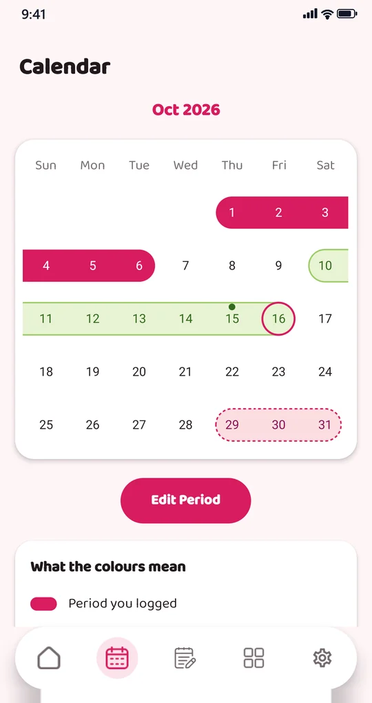 Avenra calendar for October with logged period days, the fertile window and the next predicted period highlighted